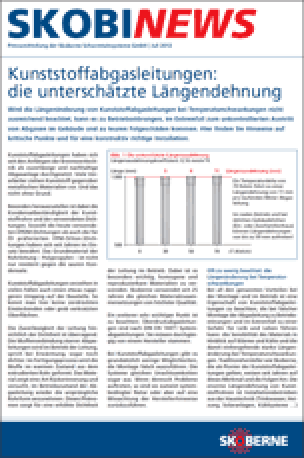 SKOBINEWS mit dem Titel „Kunststoffabgasleitungen: die unterschätzte Längendehnung“