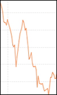 Neues Jahr startet mit günstigem Baugeld