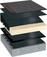 Unterlaufsicheres Kompaktdach von Bauder