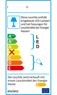 Neues EU-Energielabel hilft beim Kauf von Leuchten