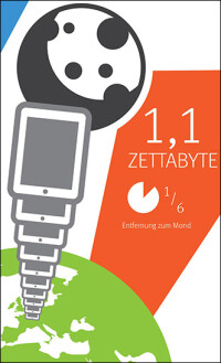 Internet der Dinge lässt digitales Universum explodieren