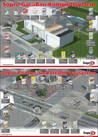 Aktualisierte  Sopro Zoom-Poster zu den Themen GaLaBau sowie Pflaster- und Straßenbausysteme
