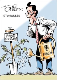 Bundesfinanzhof: Erd- und Pflanzenarbeiten als haushaltsnahe Dienstleistungen