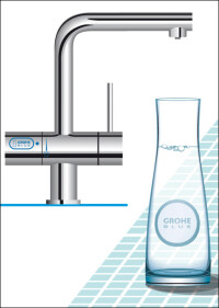 Studie: Grohe Blue verursacht weniger CO2-Emissionen als Flaschenwasser
