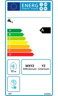Energieeffizienzlabel für Warmwassergeräte