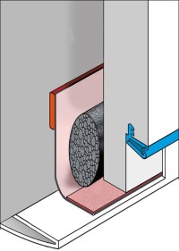 EnEV, KfW, Bodentreppen: Worauf ist zu achten?