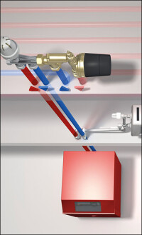 Raumweiser Betrieb einer Flächenheizung bei systemisch hohen Vorlauftemperaturen