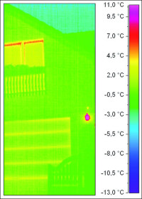 Hörmann vermeidet mit ThermoFrame Kältebrücken bei Garagen-Sectionaltoren