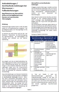 Positionspapier zur Dämmung von Anbindeleitungen bei Warmwasser-Fußbodenheizungen