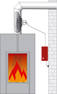 Partikelabscheider „Zumikron“ von Kutzner + Weber ist jetzt BAFA-förderfähig