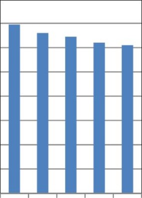 „Beschlüsse der Großen Koalition werden die Schattenwirtschaft wieder antreiben“