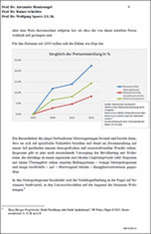 Rechtsgutachten für Haus & Grund: „Mietpreisbremse ist verfassungswidrig“