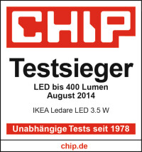 36 LED-Lampen als Glühbirnen-Ersatz im Praxistest von CHIP Test & Kauf
