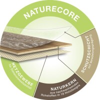 Naturecore: Armstrong DLWs neuer ökologischer Designbelag