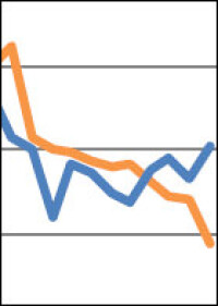 Bauwirtschaft startet passabel ins neue Jahr: Arbeitsvolumen steigt im Januar kräftig