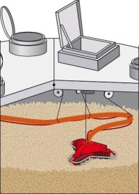 Pellets-Großbehälter von Mall werden mit neuem Maulwurf ausgeliefert