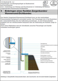 Konstruktive Ausführung und Abdichtung von Fugen in Sanitär- und Feuchträumen