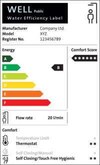Wasser Effizienz Label „WELL“ nun mit Energieverbrauch- und Komfort-Rating