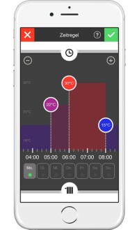 Remeha kooperiert mit iExergy (wibutler), um Heizung ins Smart Home einzubinden