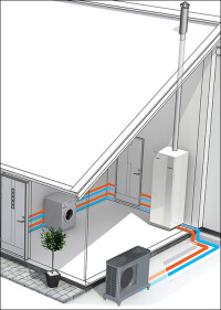 Neuer hybrider Wärmeerzeuger von Nibe mit zwei Herzen und vier Regelungsformen