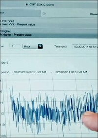 Webbasierte Fernwartung von HLK-Anlagen à la Siemens