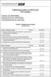 Teilleistungstabellen zur HOAI 2013 - TSP-Tabellen - downloadbar