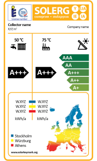 Immer mehr Solarwärme-Anlagenhersteller wollen eigenes Kollektorertragslabel
