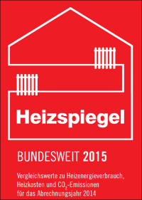 Heizspiegel 2015: Heizkosten sanken 2014 um zehn Prozent