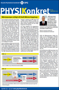 DPG: „Wärmepumpe schlägt oft Kraft-Wärme-Kopplung“