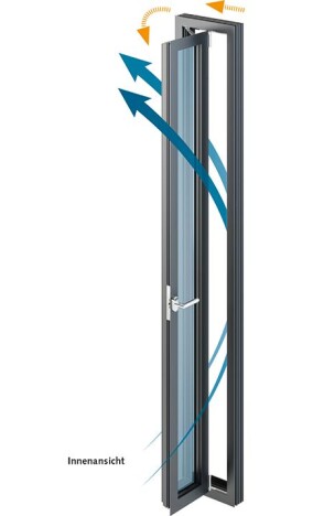 Neuer Schiebe-Dreh-Beschlag von WSS für extrem schmale (Lüftungs-)Fenster