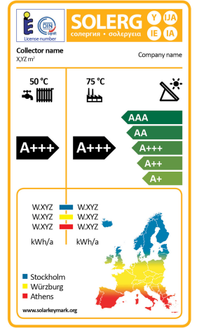 Immer mehr Solarwärme-Anlagenhersteller wollen eigenes Kollektorertragslabel
