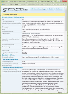 ÖKOBAUDAT fördert einheitliche Ökobilanzierung europaweit