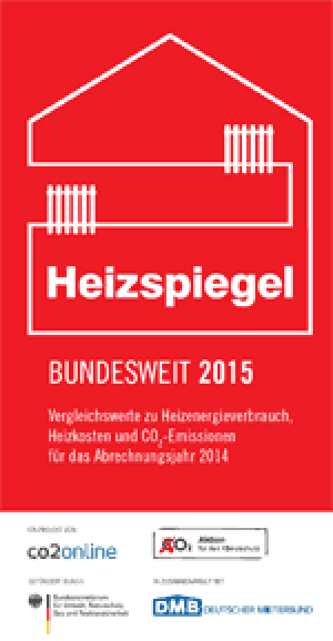 Heizspiegel 2015