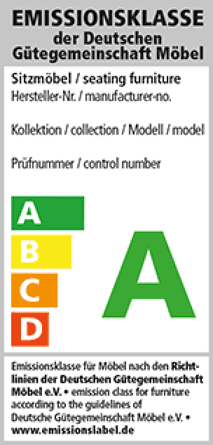 Emissionslabel für Möbel