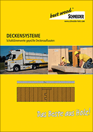 Deckensysteme - Schalldämmwerte geprüfte Deckenaufbauten