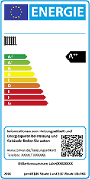 Effizienzlabel für alte Heizkessel: Musteretikett für Heizgeräte zur Verwendung bis einschließlich 25. September 2019