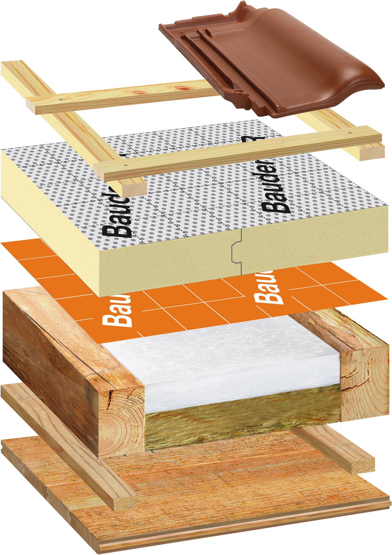 Überarbeitete DIN 41083 ermöglicht neue Sanierungslösungen im