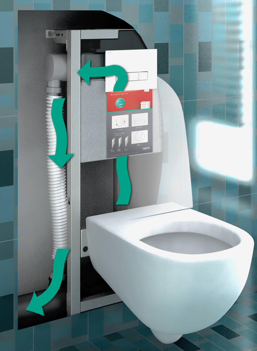 MEPA pusht sein „Air-WC“-Vorwandelement zur direkten Geruchsabsaugung