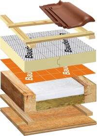 Überarbeitete DIN 4108-3 ermöglicht neue Sanierungslösungen im Steildach