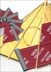 Neue Unterdeckbahn von Dörken empfiehlt sich insbesondere auch für Walmdächer