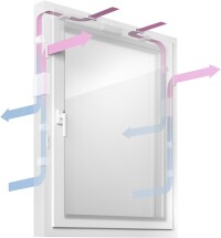 Neues Kneer-Kunststofffenster lüftet aktiv über den Fensterrahmen per Geneo Inovent