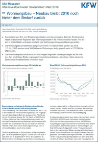 Zu wenig: KfW Research erwartet 2016 nur rund 300.000 neue Wohnungen