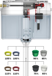 Wie Tece den Spüldruck am (spülrandlosen) WC nachträglich korrigiert