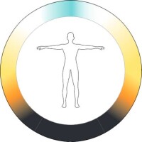 Human Centric Lighting (HLC) macht sich den dritten Fotorezeptor im Auge zunutze