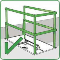 Sicherheitsvorschriften und -empfehlungen für Bodentreppen