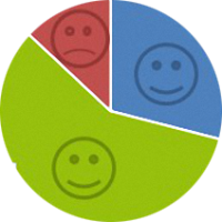 Halbjahresbilanz im Bauhauptgewerbe: ausgesprochen positiv