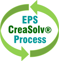 EPS-Recycling-Verfahren CreaSolv verspricht Abhilfe über die aktuelle „HBCD-Krise“ hinaus