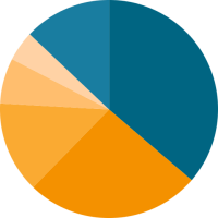VDMA-Fachverband Allgemeine Lufttechnik rechnet auch 2017 mit positiver Geschäftsentwicklung