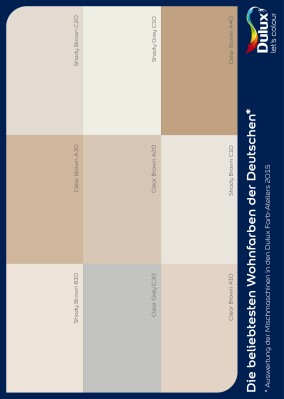 An den Wänden lieben die Deutschen dezente Töne