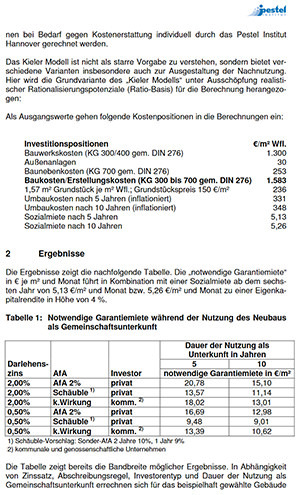 Kieler Modell Arbeits Und Planungshilfe Fur Moderne Typenhauser